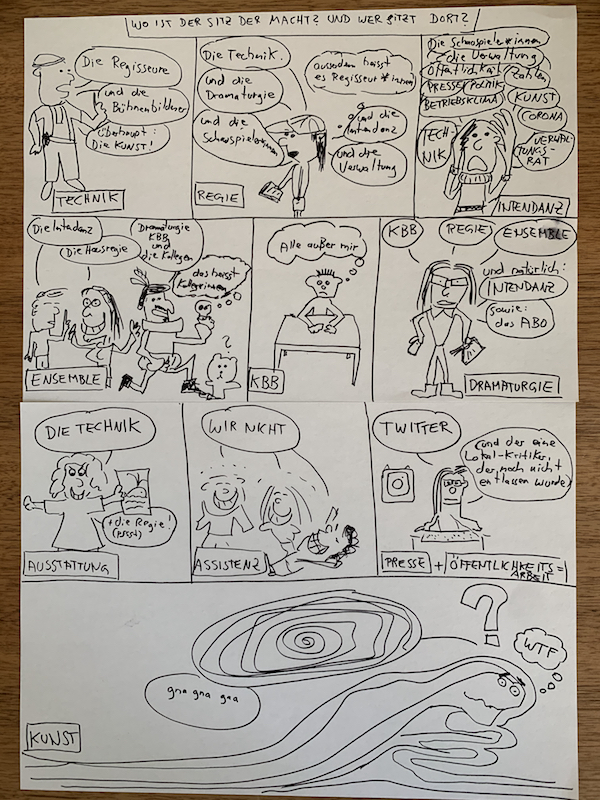 Zuerich 600 NicolasStemann